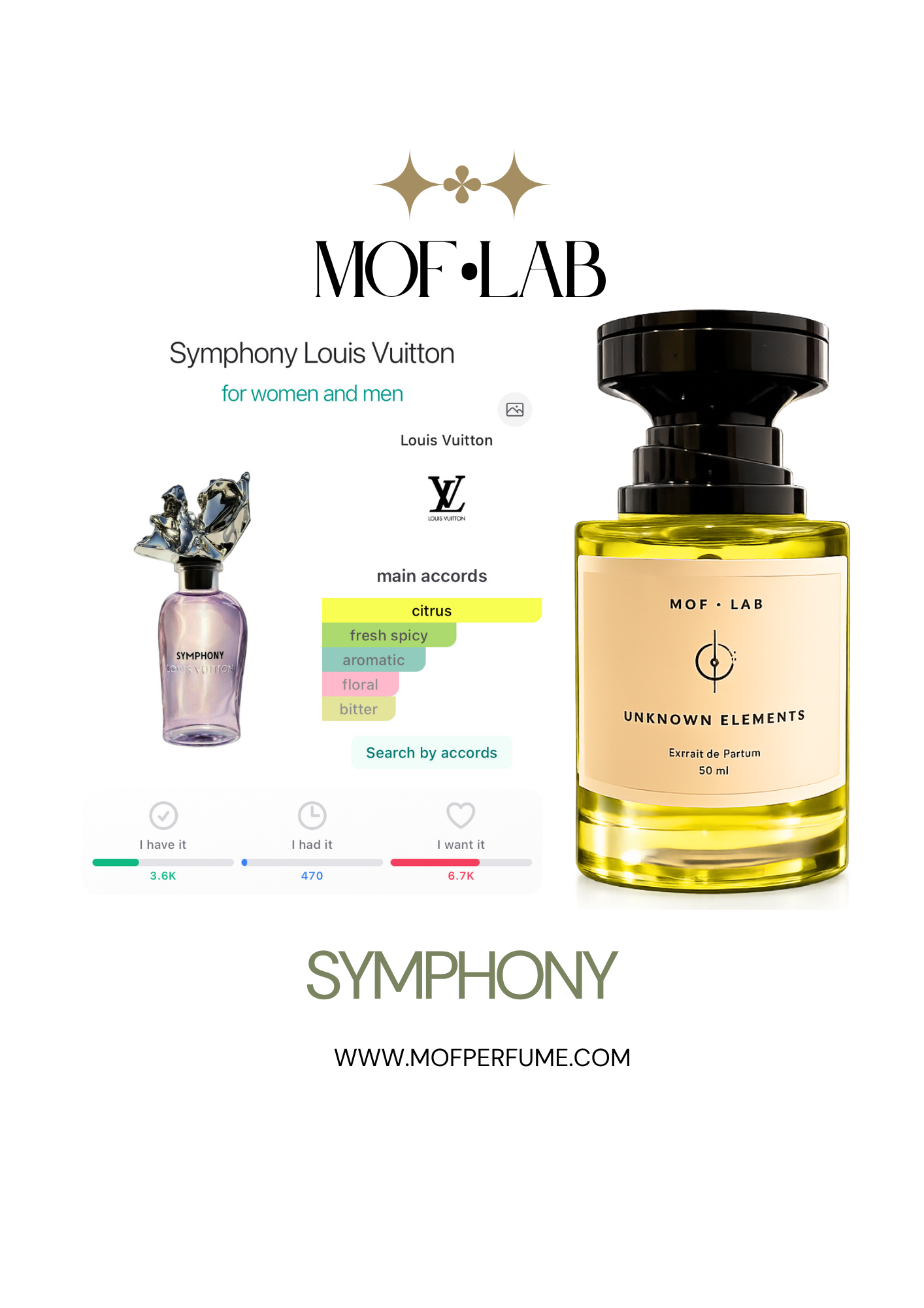 MOF - Symphonyous / inspired by symphony LV