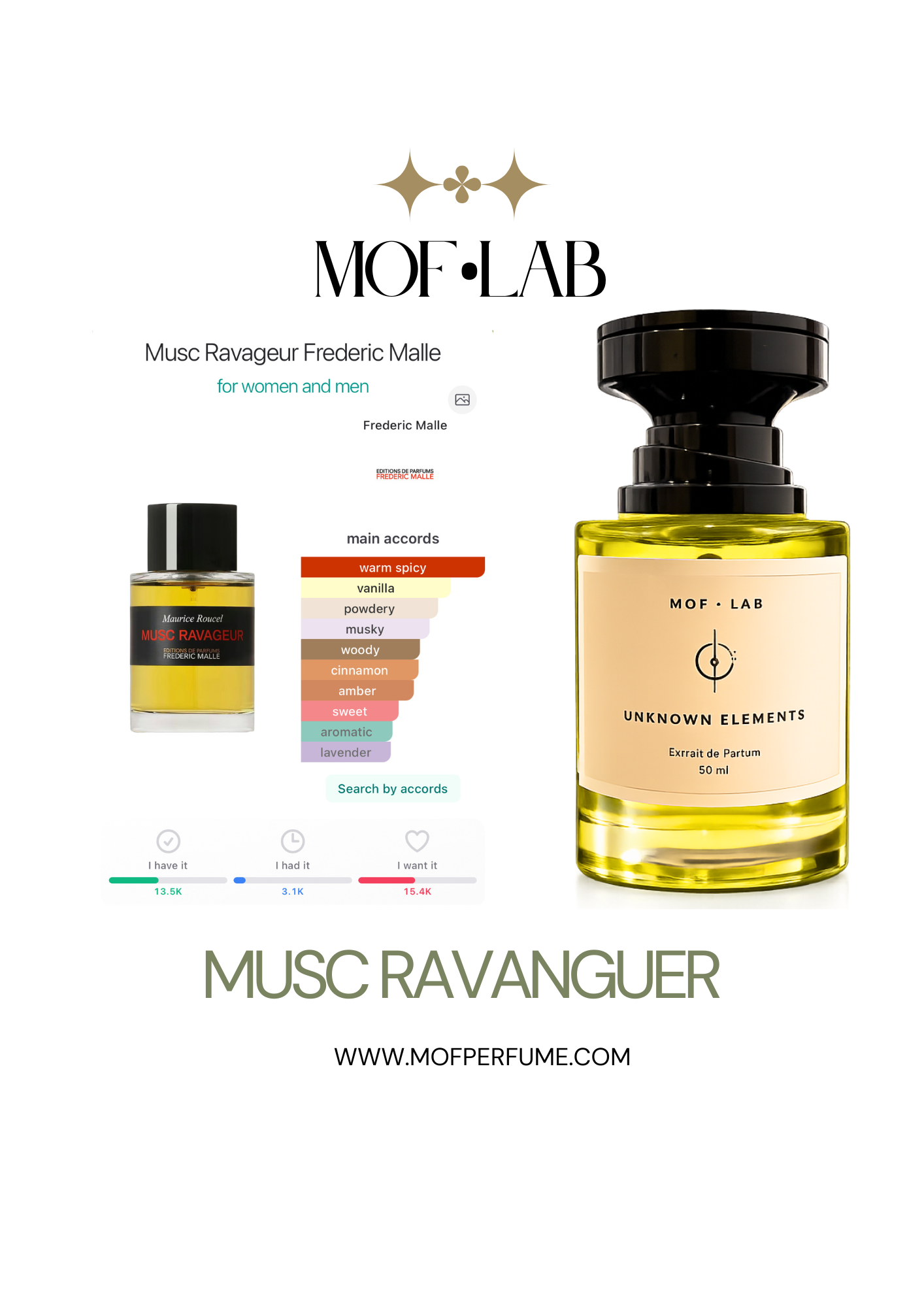 MOF - Ravanguers / inspired by Musc Ravanguer Frederic Malle