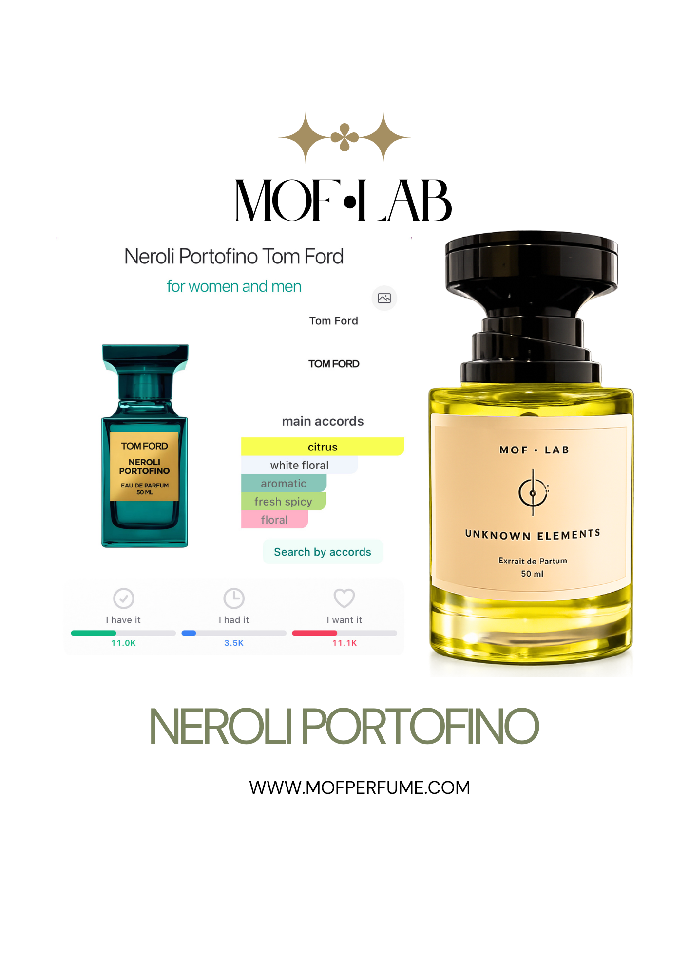 MOF - Portofino / inspired by Neroli Portofino