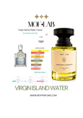 MOF - Virgins Waters / inspired by virgin island water creed