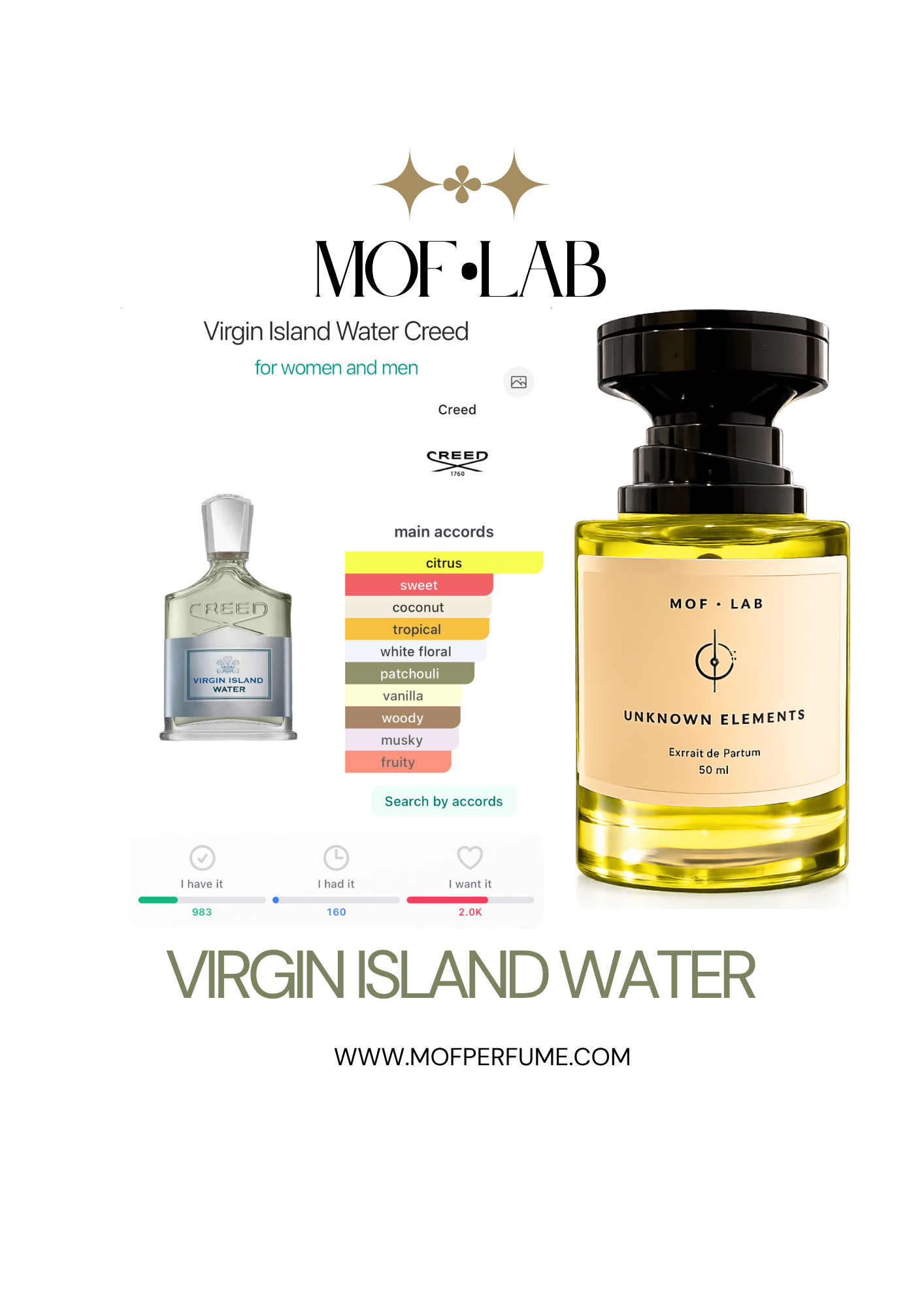 MOF - Virgins Waters / inspired by virgin island water creed