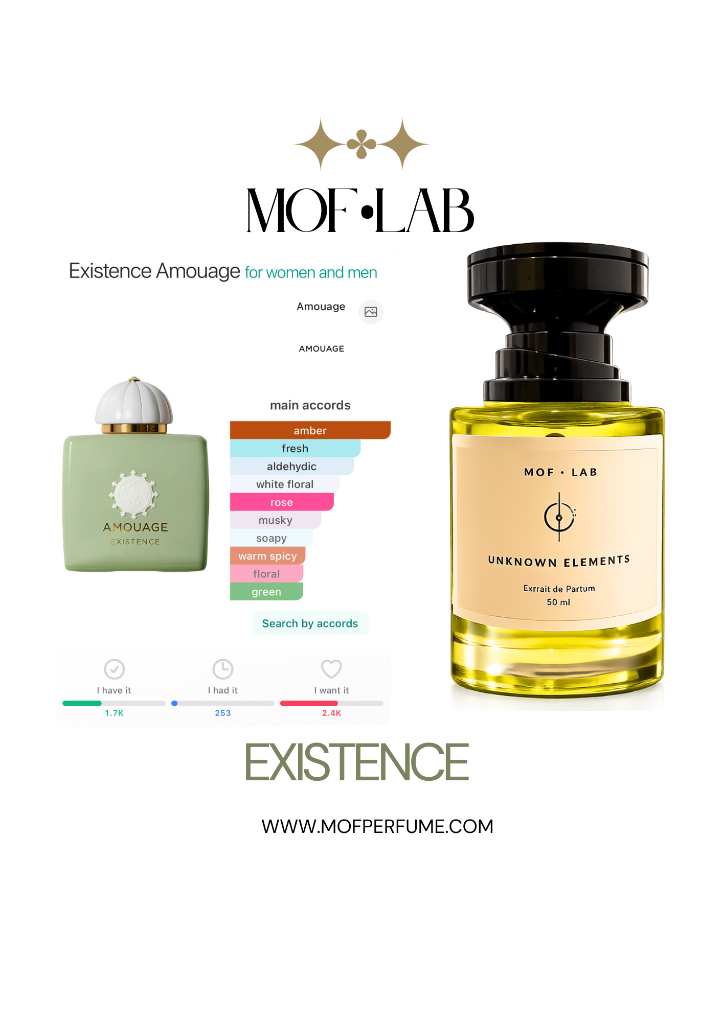 MOF - Exists / inspired by Existence Amouage
