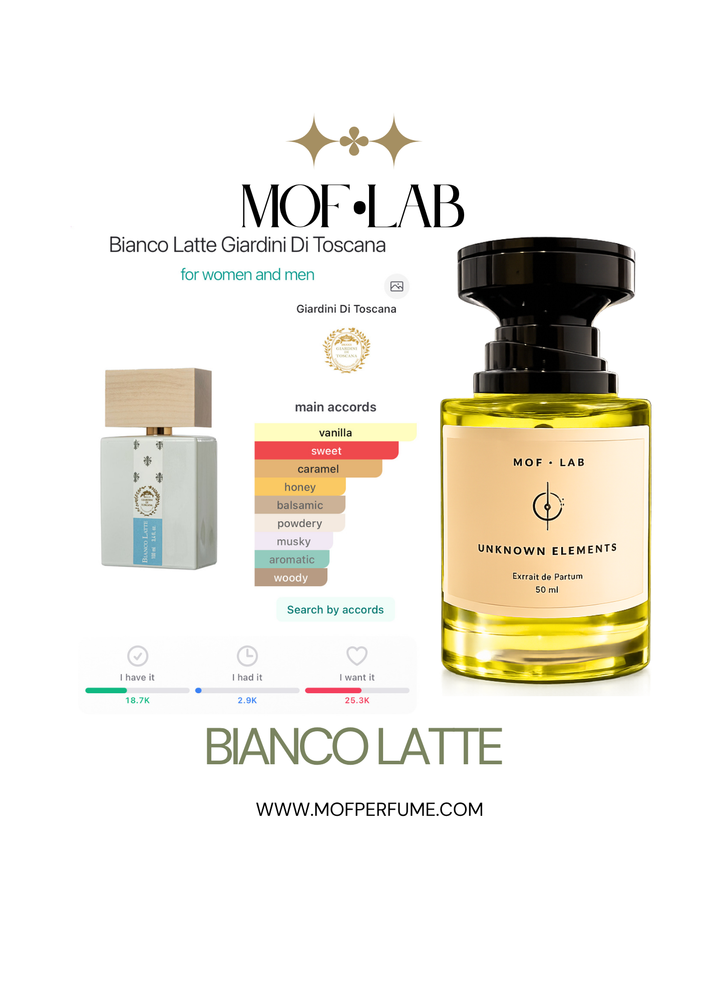 MOF - Blanco / inspired by bianco latte