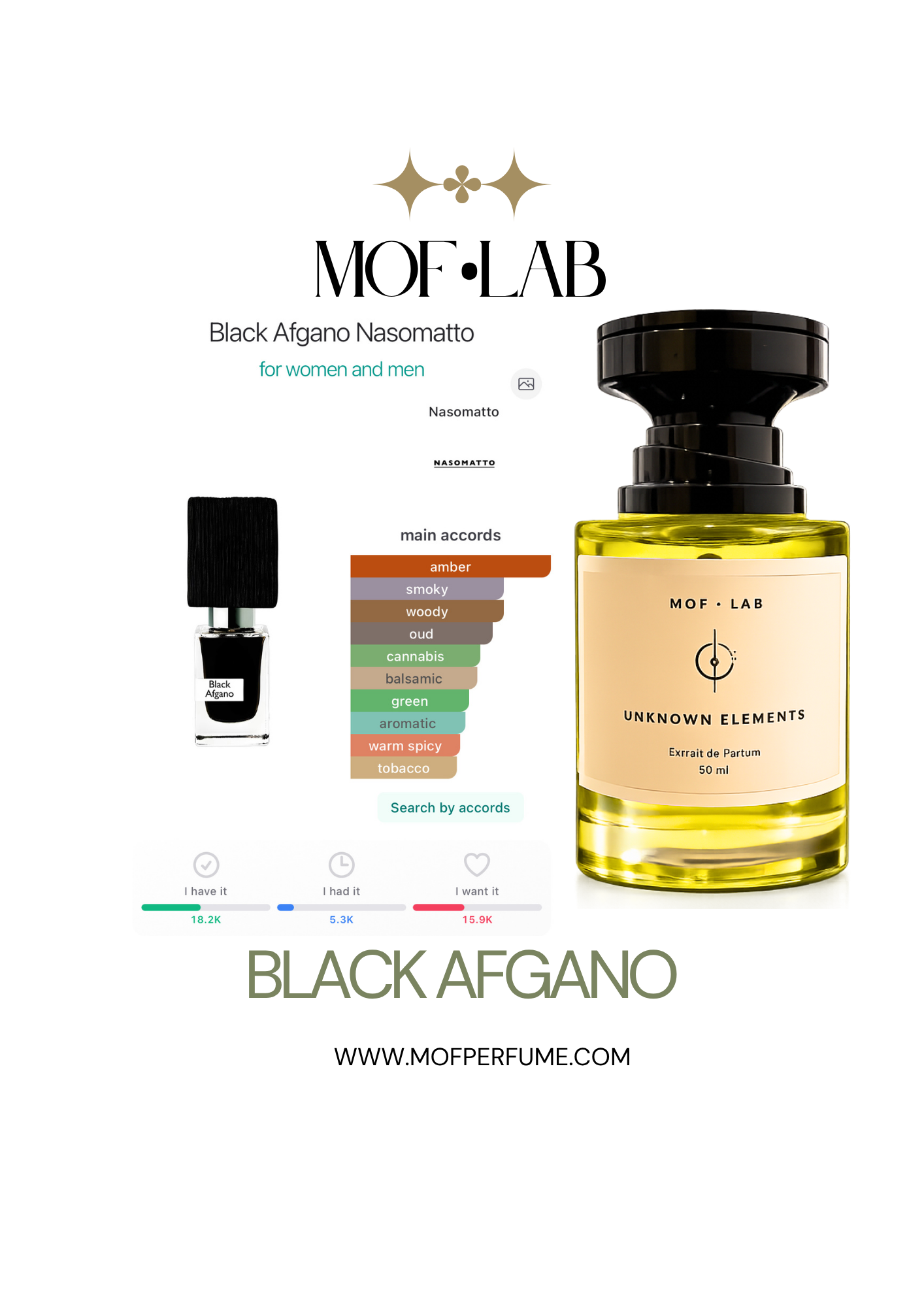 MOF - Afgano / inspired by Black Afgano