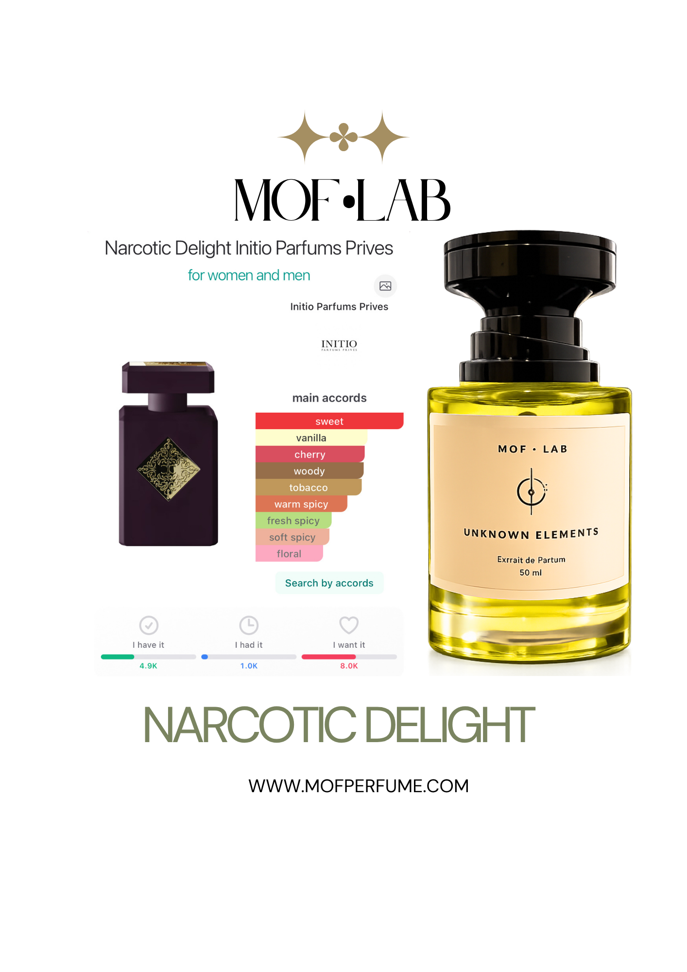 MOF - Narcotics / inspired by Narcotic Delight