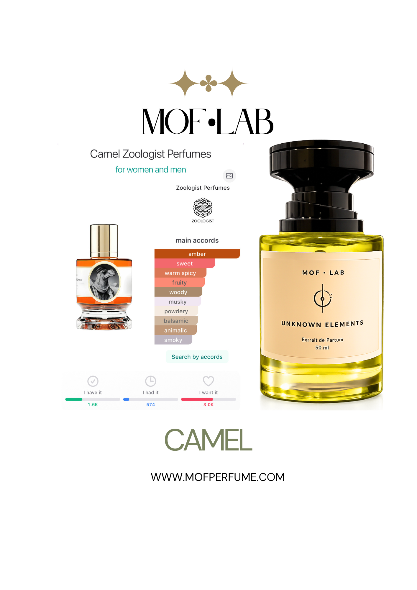 MOF - Camela / Inspired by Camel Zoologist