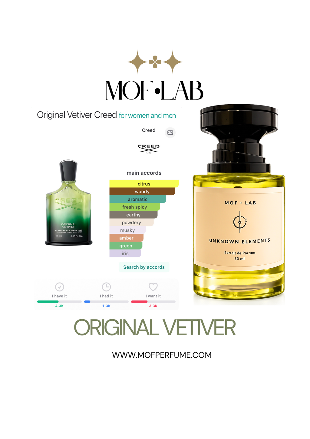 MOF - Real Vetiver / inspired by Original Vetiver Creed