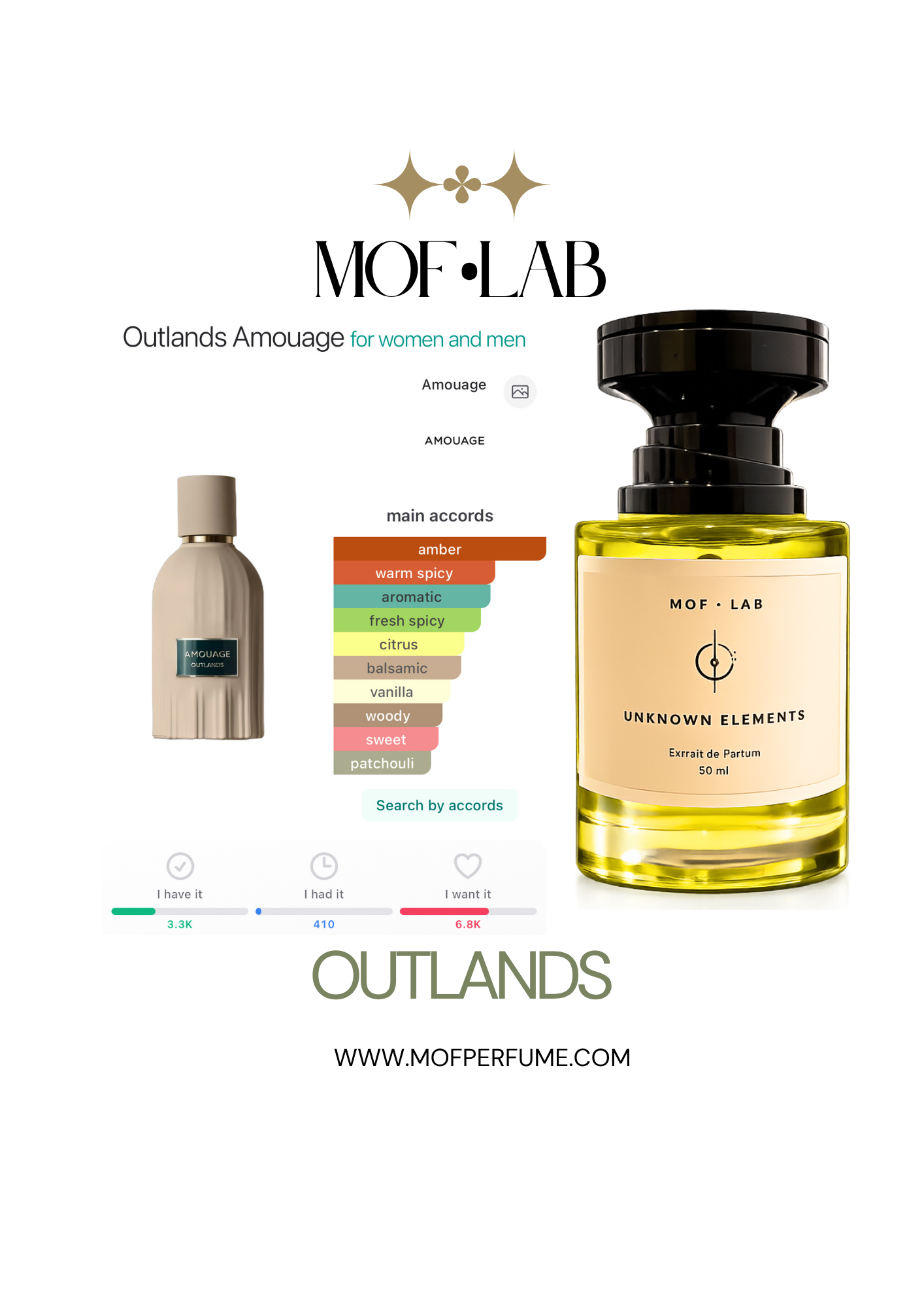 MOF - Outlandia / inspired by Outlands Amouage