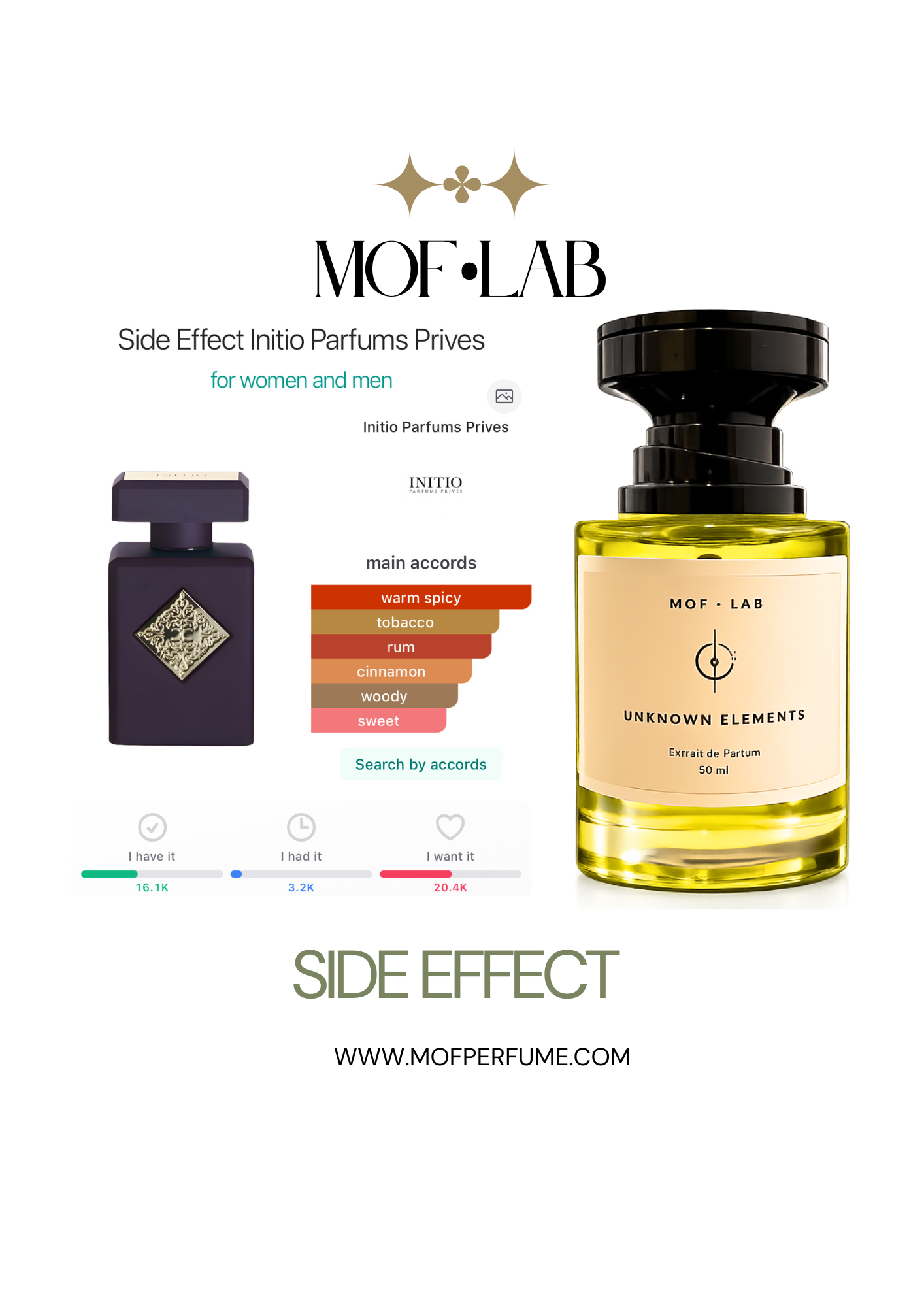 MOF - Effected / Inspired by Side Effect