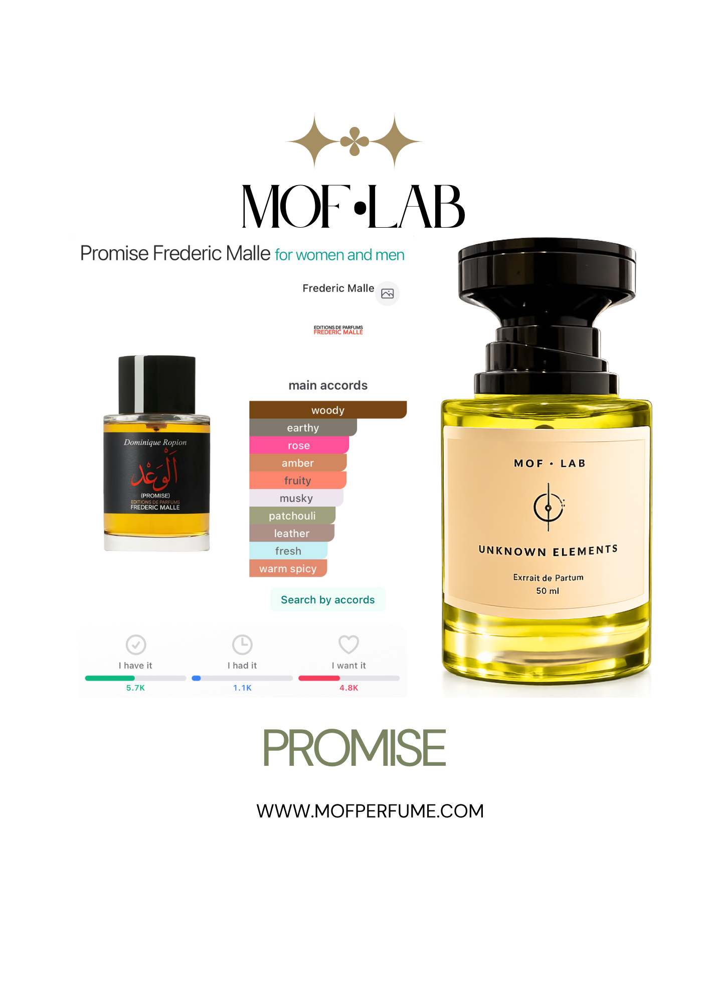 MOF - Promises / Inspired by promise frederic malle