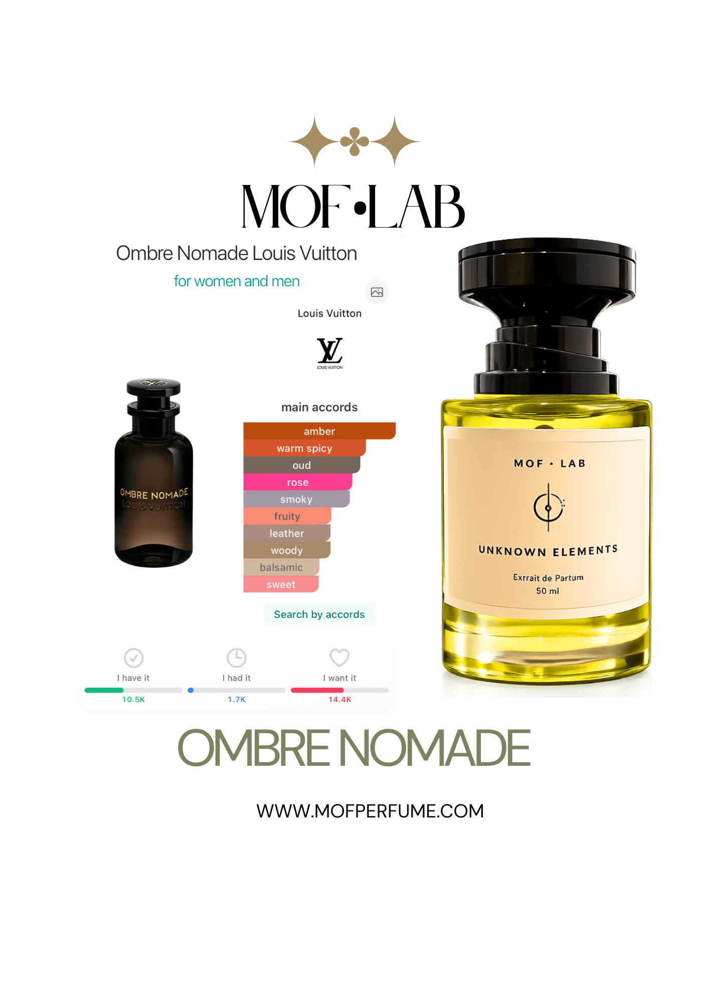 MOF - Nomad / inspired by Ombre Nomade LV